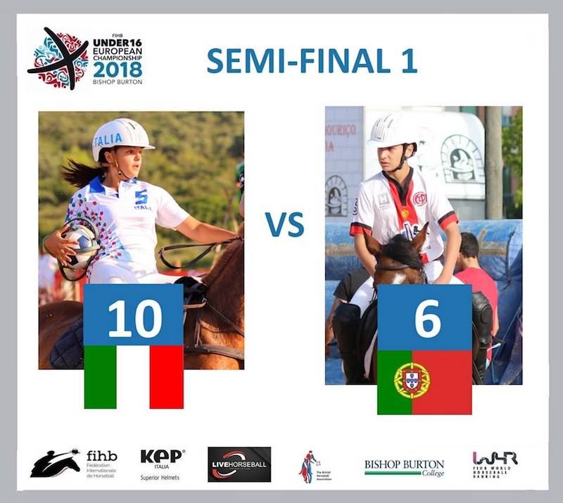 Europei U16: Azzurri battono Portogallo e volano in finale