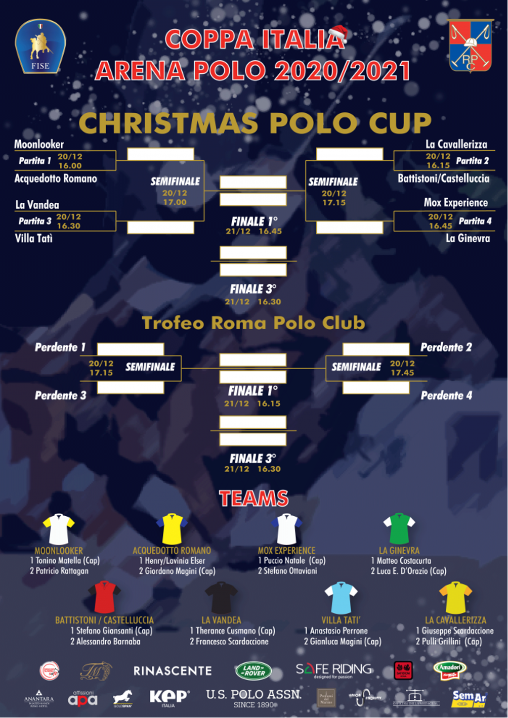 Coppa Italia Arena Polo 2021 2