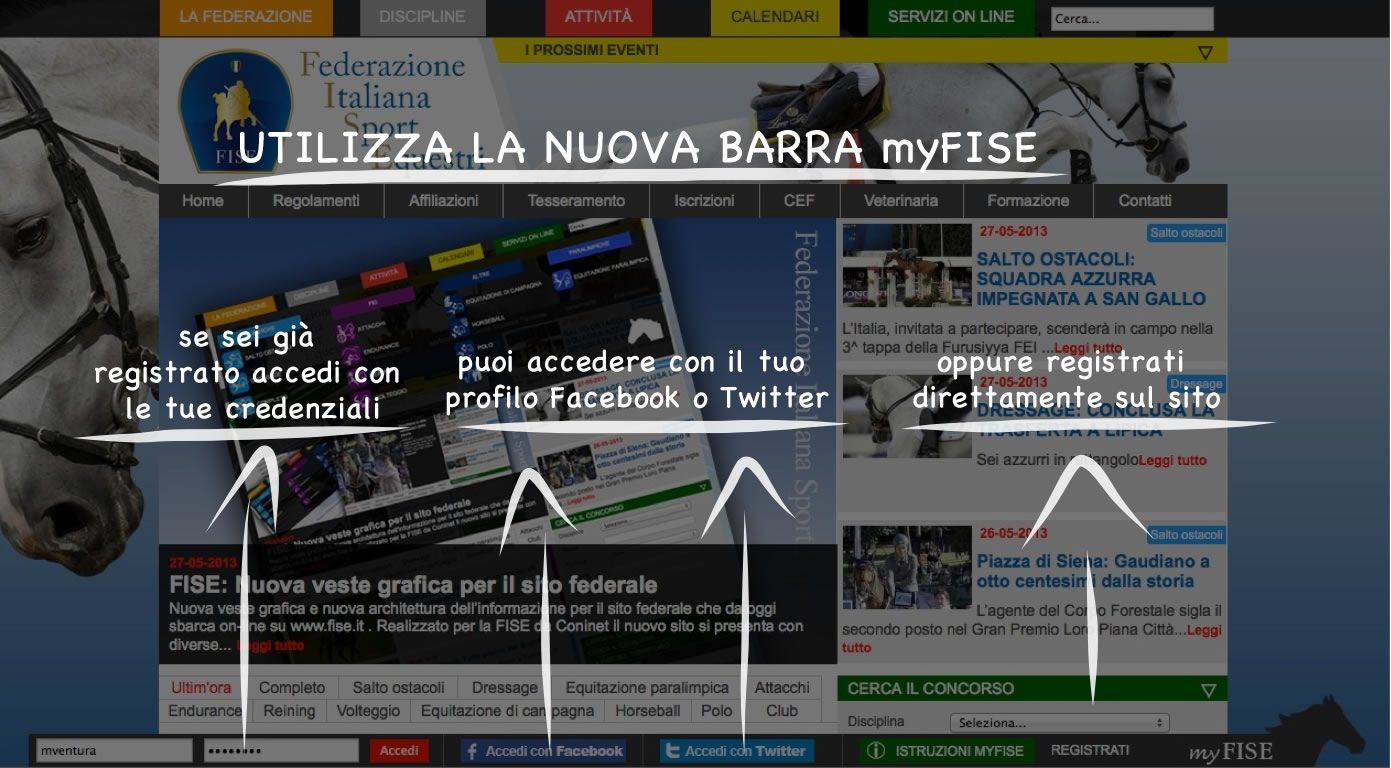 Come utilizzare il myFISE